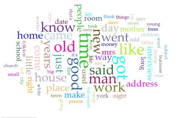 Word Cloud.JPG Word Cloud.JPG