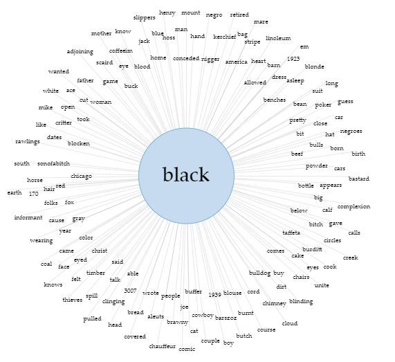 Black Links.JPG Black Links.JPG