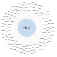 White Links.JPG