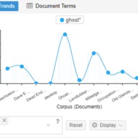 My corpus ghost graph.png