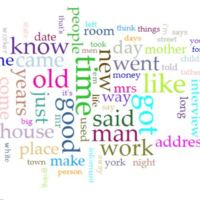 Word Cloud.JPG
