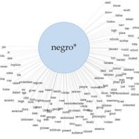 negro links.JPG