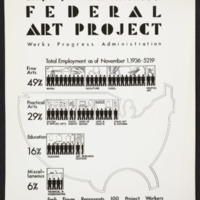 WPA-poster-job-stats.jpg