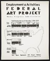 Federal Art Project.jpg